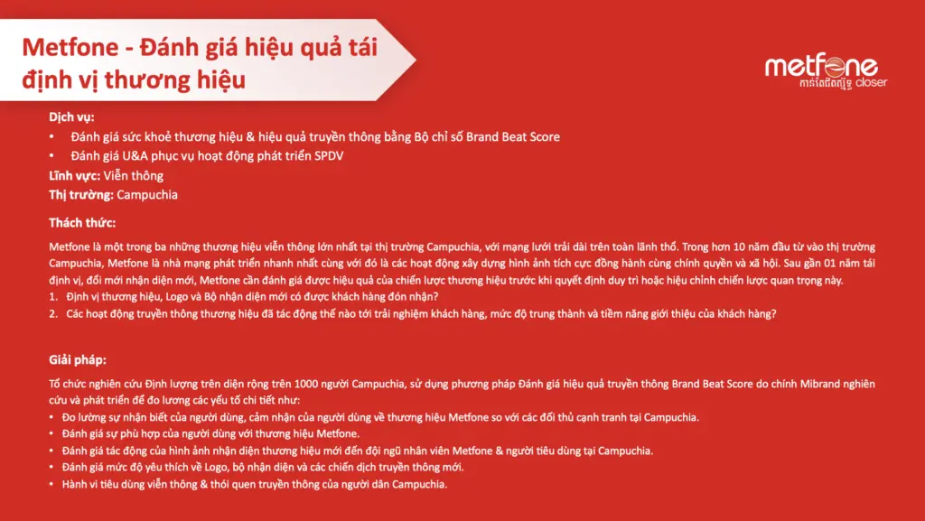 Dự án Đánh giá sức khỏe thương hiệu và hiệu quả truyền thông – METFONE