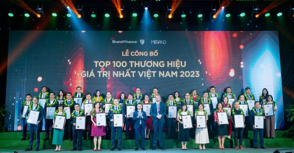nghiên cứu thị trường & tư vấn chiến lược thương hiệu